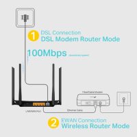 CARACTERISTIQUES MATERIELLES Interface 3 10/100 RJ45 LAN Ports 1 10/100 RJ45 LAN/WAN Port 1 RJ11 Port Bouton WPS Button Power On/Off Button Reset Button Alimentation 12V/1A Standards VDSL2 ITU G.993.2, Up to 17a pro¬le (POTS) ITU-T G.993.5 (G.vector) ITU-T G.998.4 (G.INP) Standards ADSL Full-rate ANSI T1.413 Issue 2, ITU-T G.992.1(G.DMT), ITU-T G.992.2(G.Lite), ITU-T G.994.1 (G.hs), ITU-T G.995.1 Standards ADSL2 ITU-T G.992.3 (G.DMT.bis), ITU-T G.992.4 (G.lite.bis) Standards ADSL2+ ITU-T G.992.5 Dimensions (LxPxH) 385*290*76mm Type d'antenne 4 fixed external antennas CARACTÉRISTIQUES WIFI Standards WiFi IEEE 802.11a/n/ac 5 GHz, IEEE 802.11b/g/n 2.4 GHz Débit WiFi 867 Mbps at 5 GHz 300 Mbps at 2.4 GHz Puissance de transmission 2.4GHz