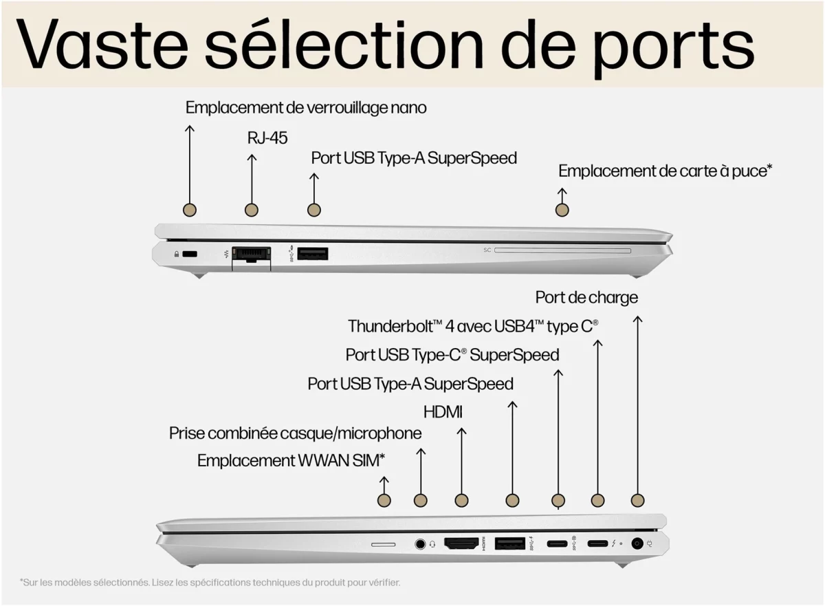 HP EliteBook 640 G10 14" FHD Core i5-1345U SSD : 512 Gb RAM : 32 Gb DDR 4