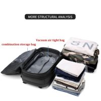 Sac à dos à compression Maroc | Meilleurs prix – Image 2